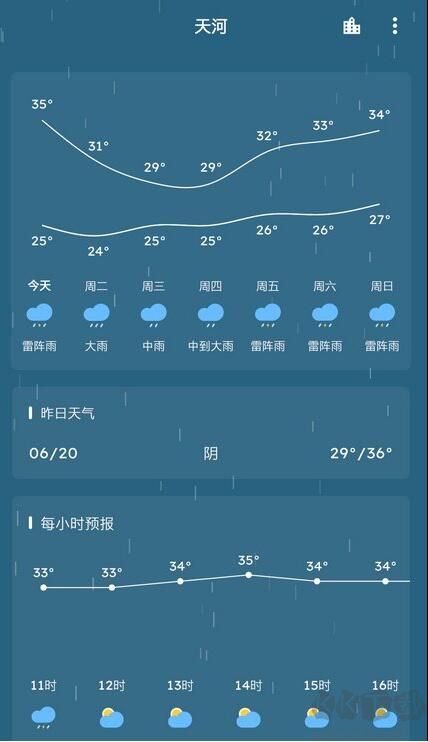 Pure天气APP