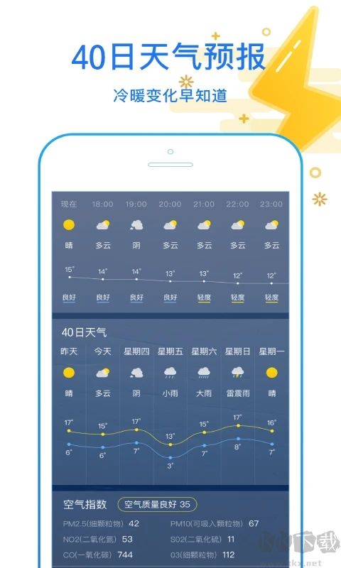 天天看天气官方版